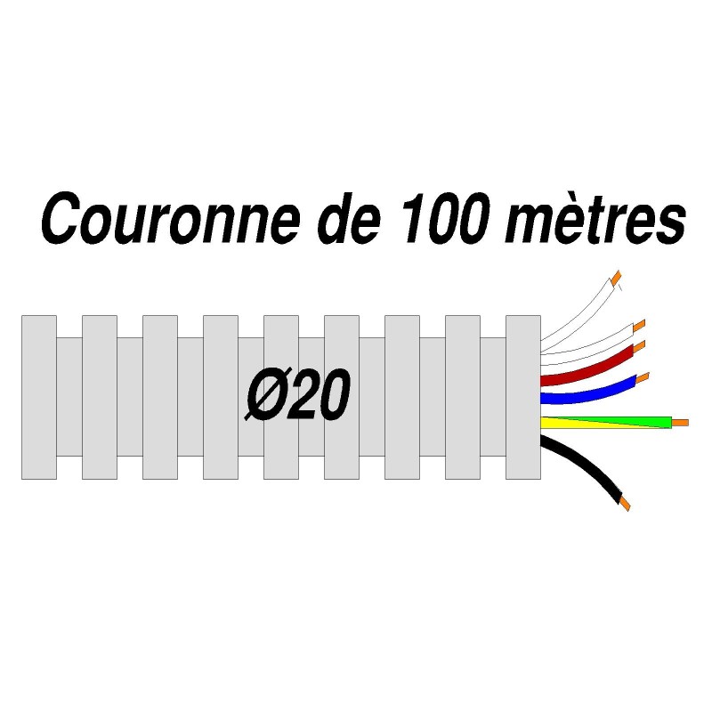 6G1.5 Gaine électrique préfilée ICTA BMNWWT D20 pour nos pieuvres électriques universelles.